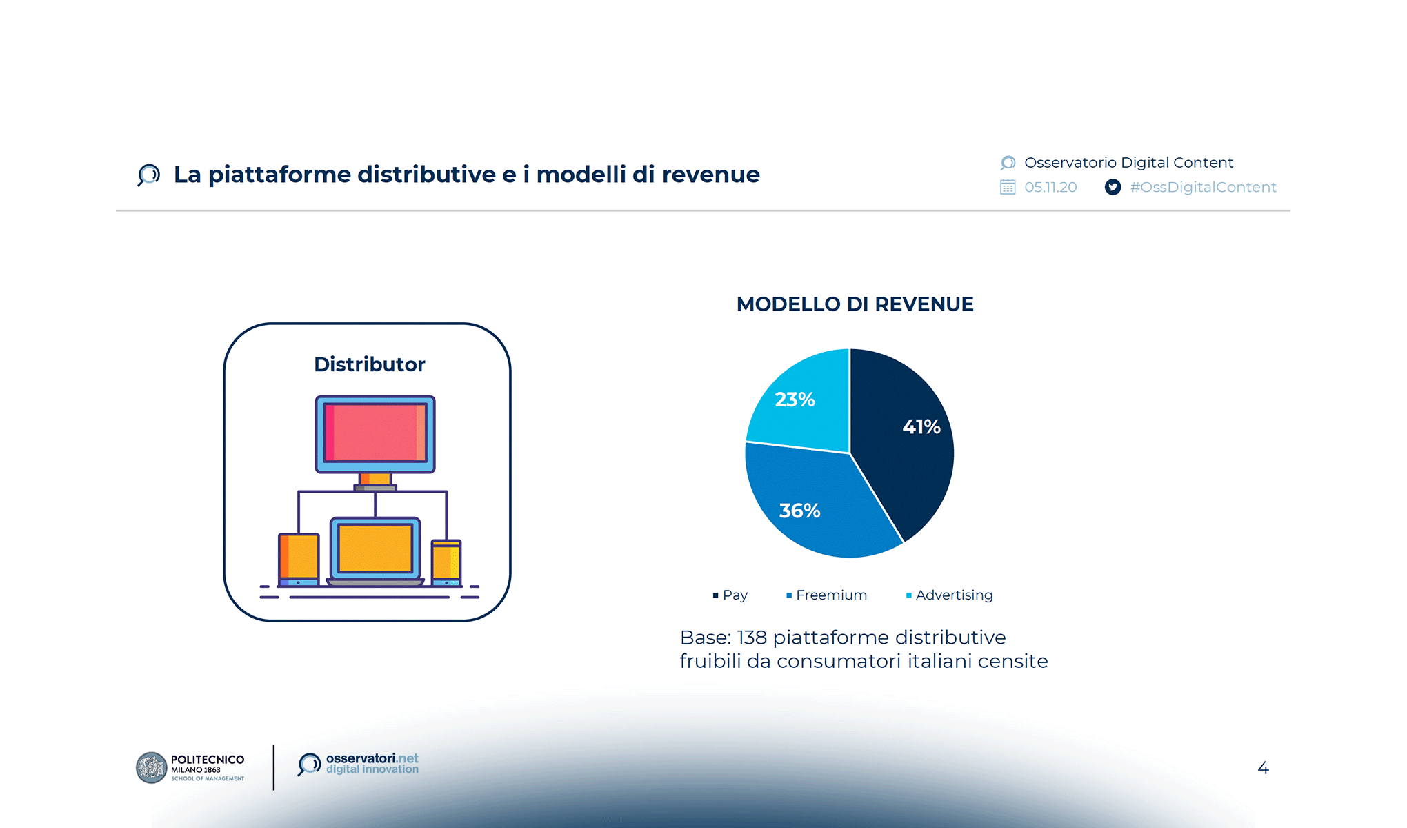 Lo scenario dei contenuti digitali: filiera, mercato e consumatori