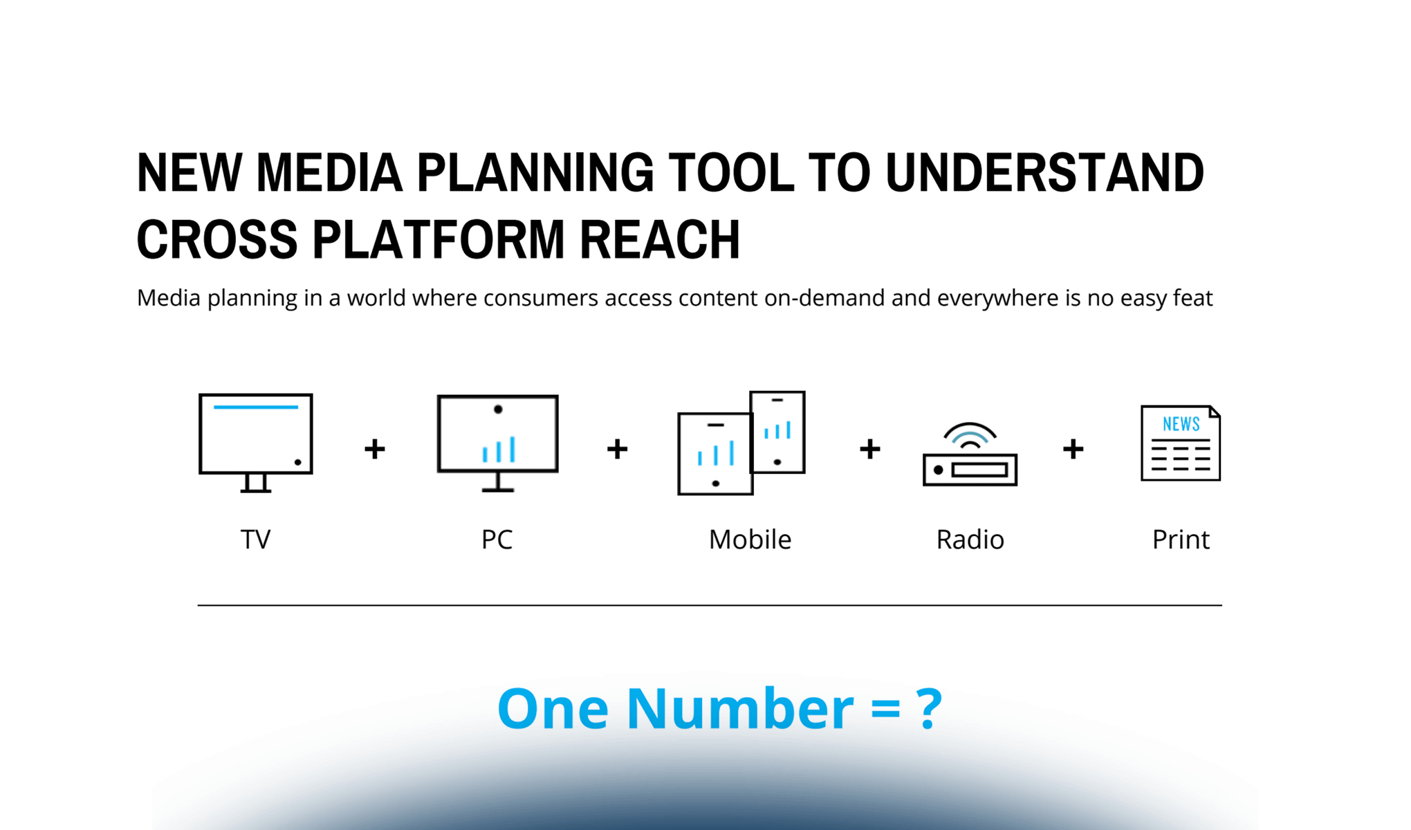 Multicanalità 2020: il countdown del cambiamento!