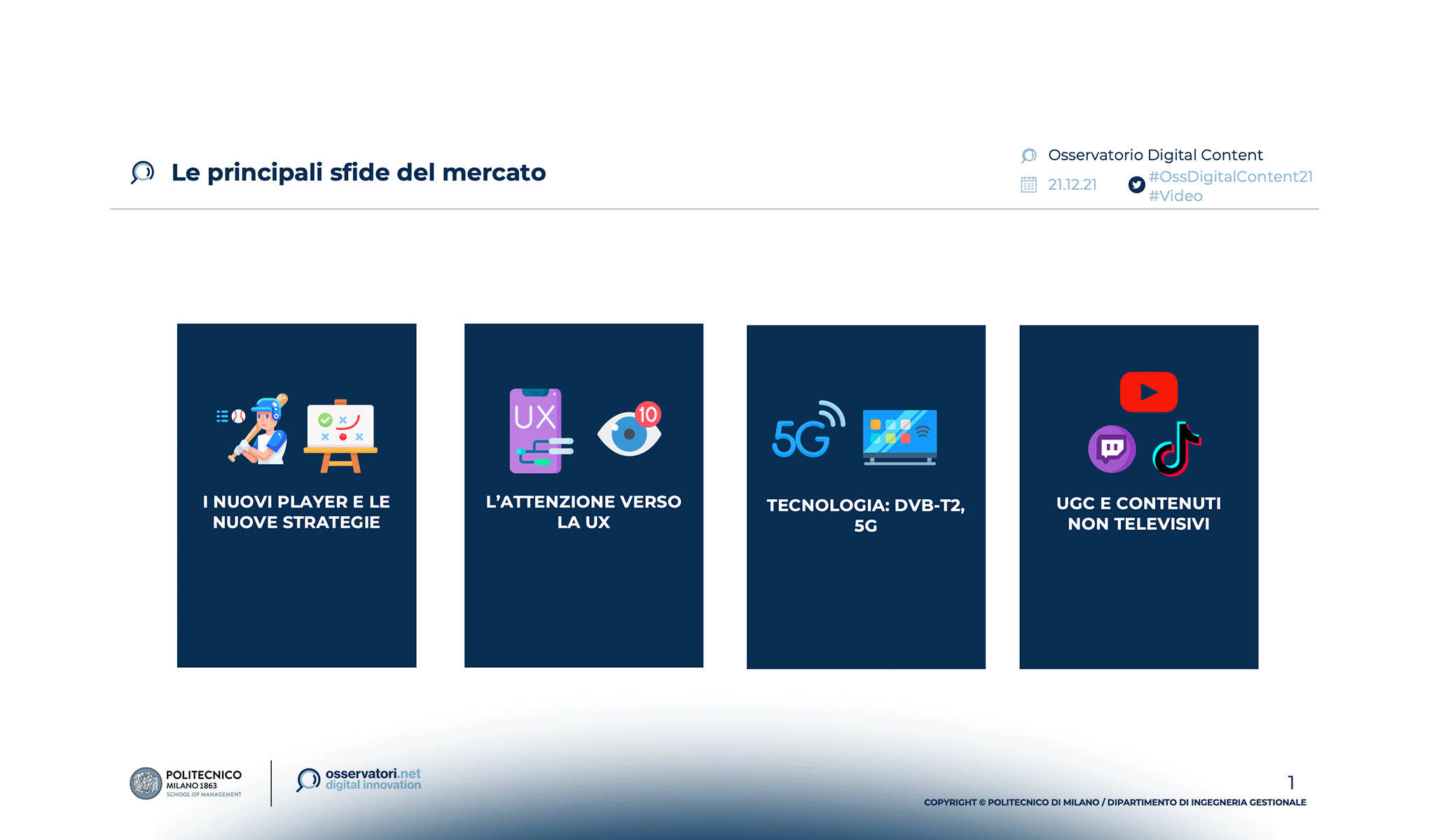 DIGITAL VIDEO: la competizione si allarga!