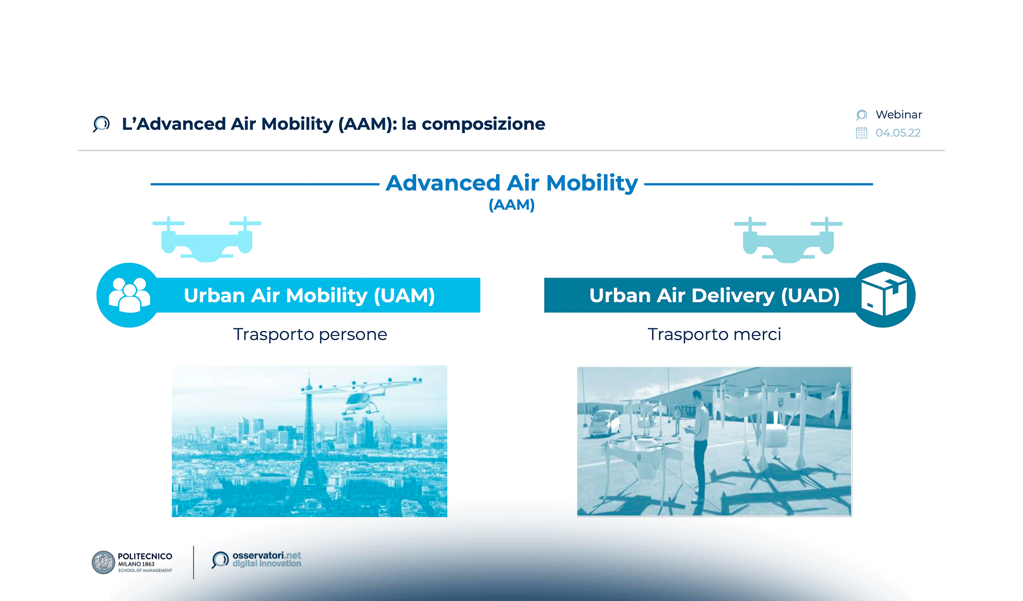 L’Advanced Air Mobility: definizioni, opportunità e temi da affrontare