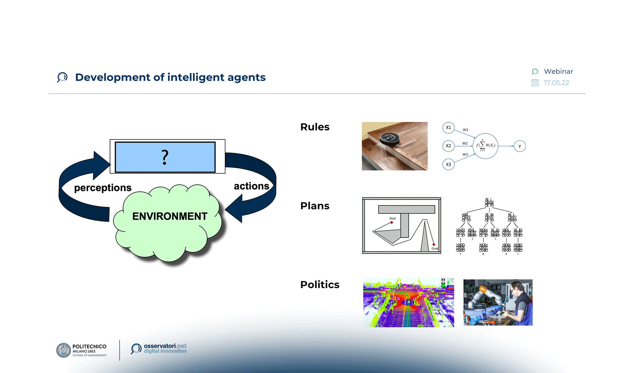 Multi-Agent Systems for Smart Applications