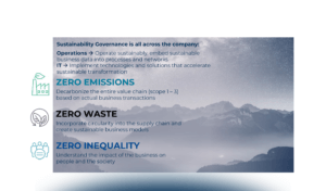 Nuovi sviluppi tecnologici per l’Internet of Things: a che punto siamo?