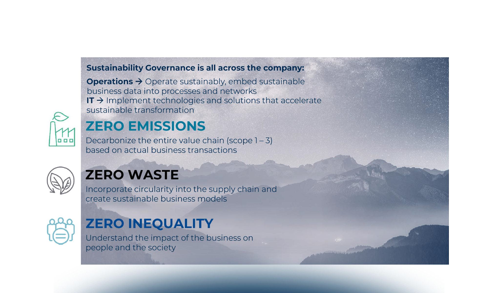 Nuovi sviluppi tecnologici per l’Internet of Things: a che punto siamo?