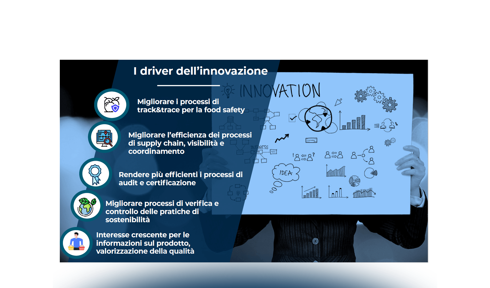 Le soluzioni digitali per la tracciabilità alimentare