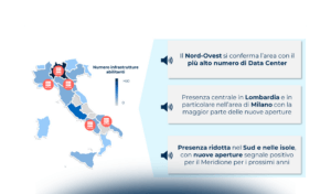 Infrastrutture abilitanti per il Cloud: lo scenario Data Center e il Green IT