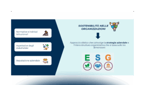 Sourcing Sostenibile: la centralità della CSR nella gestione degli acquisti IT