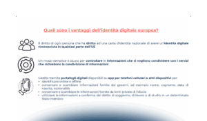 Identità digitale e metaverso