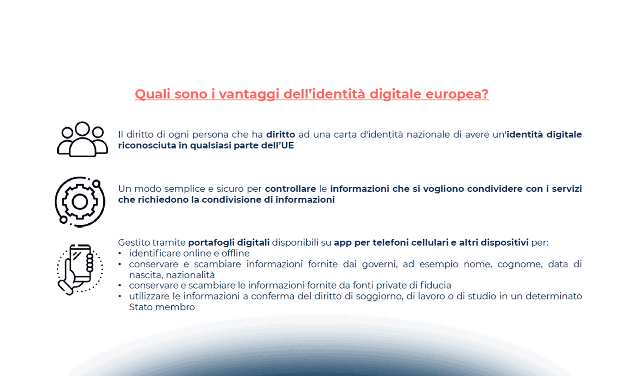 Identità digitale e metaverso