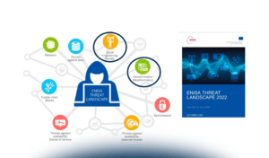 Rafforzare la “Security culture” per ridurre il rischio legato al fattore umano