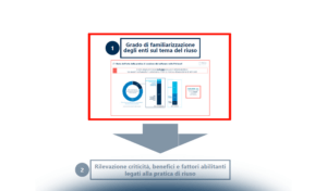 Il riuso della modulistica nella PA: potenzialità e vantaggi