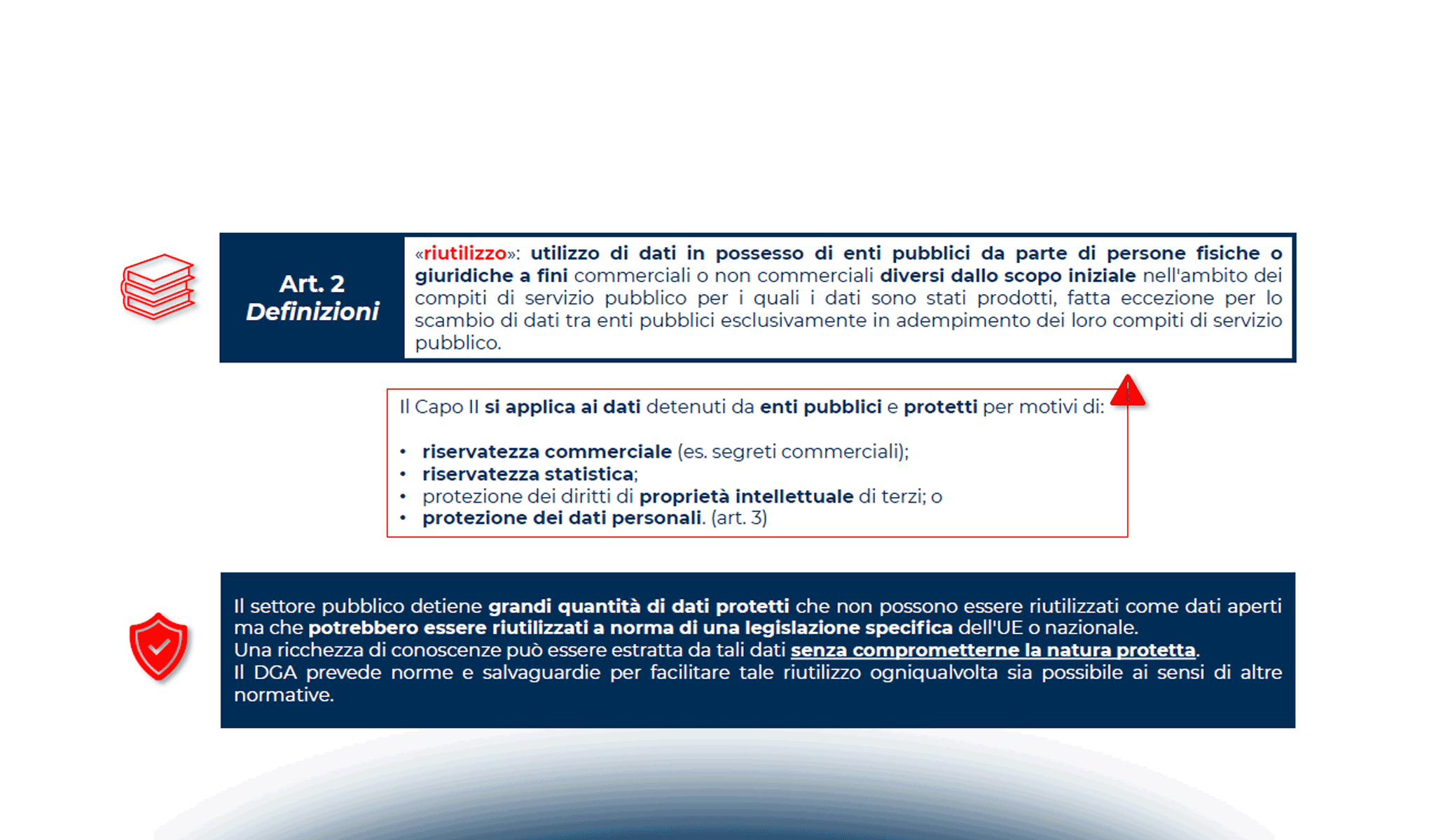 Data Governance Act, Digital Services Act e Digital Markets Act: il punto della situazione tra nuovi adempimenti e nuove opportunità