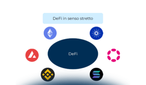 Finanza decentralizzata: tra normativa tradizionale e nuove tutele