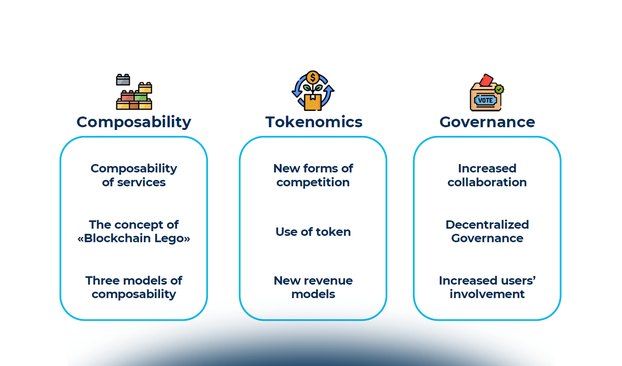 DAO e governance decentralizzata: i nuovi modelli organizzativi nel web3