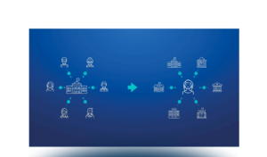 E-leadership nella PA: guidare il cambiamento con le tecnologie emergenti