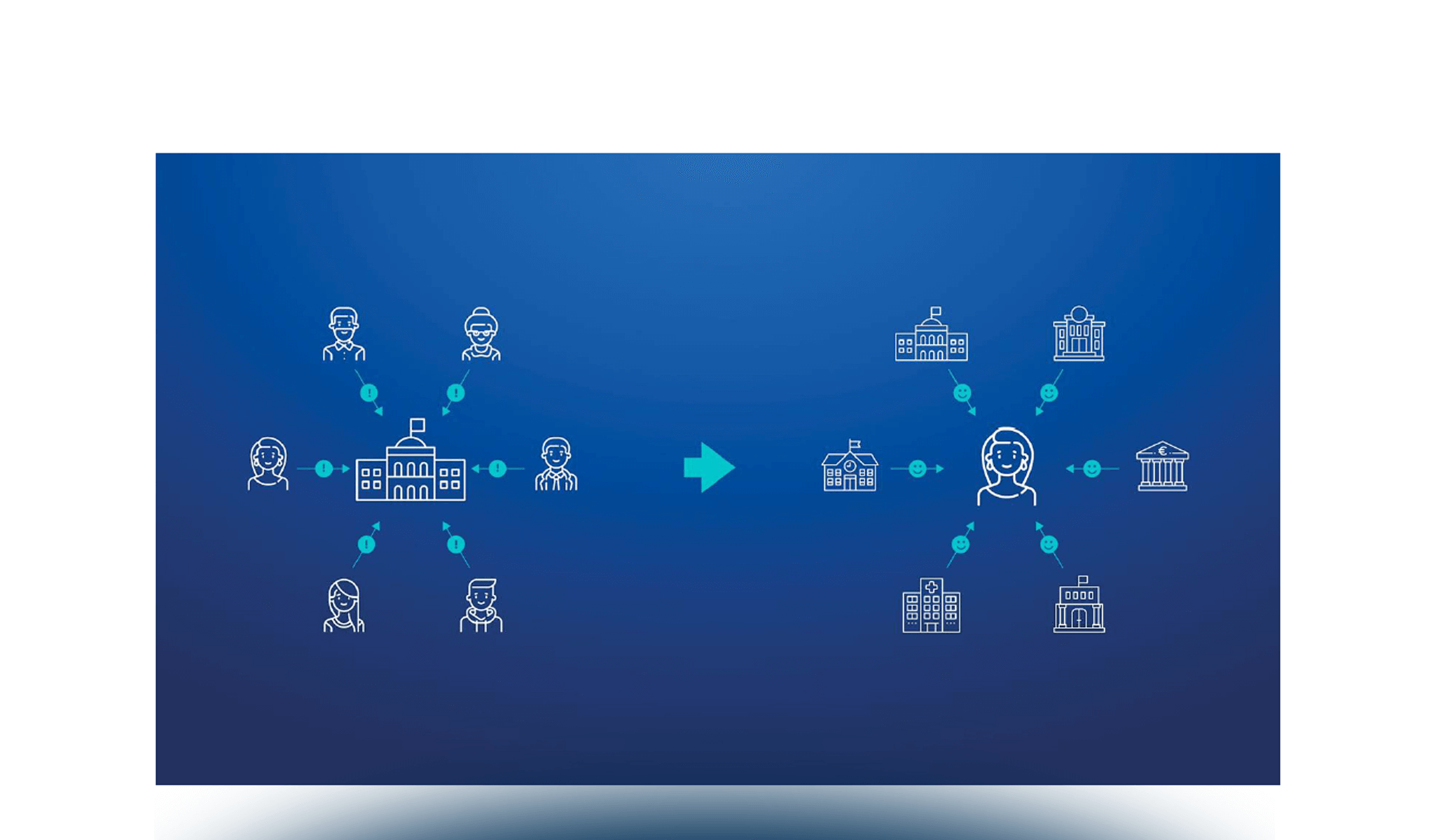 E-leadership nella PA: guidare il cambiamento con le tecnologie emergenti