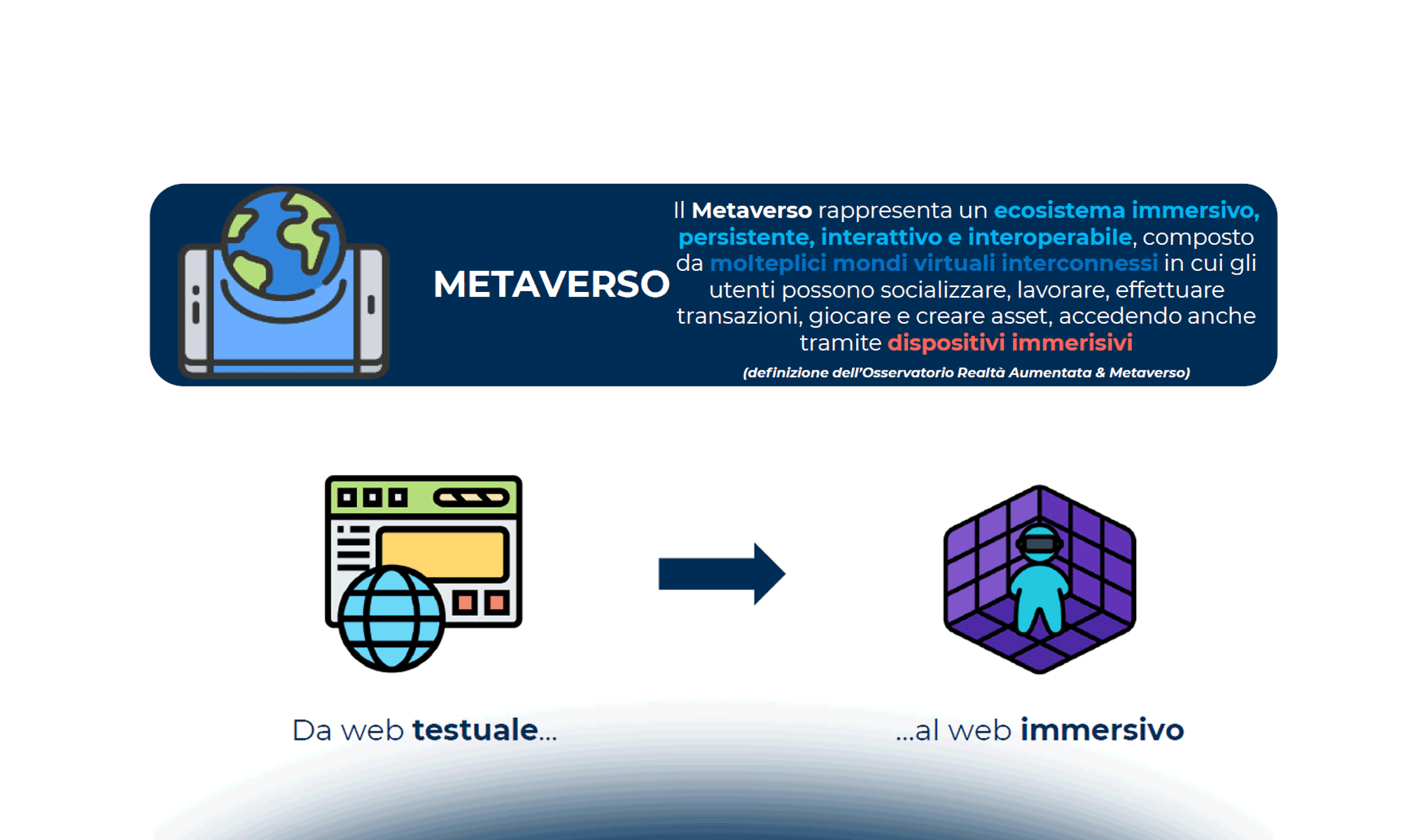 NFT e Metaverso: use case e opportunità per le aziende