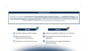 Embedded Finance&Insurance, Banking as a Service, … what else?