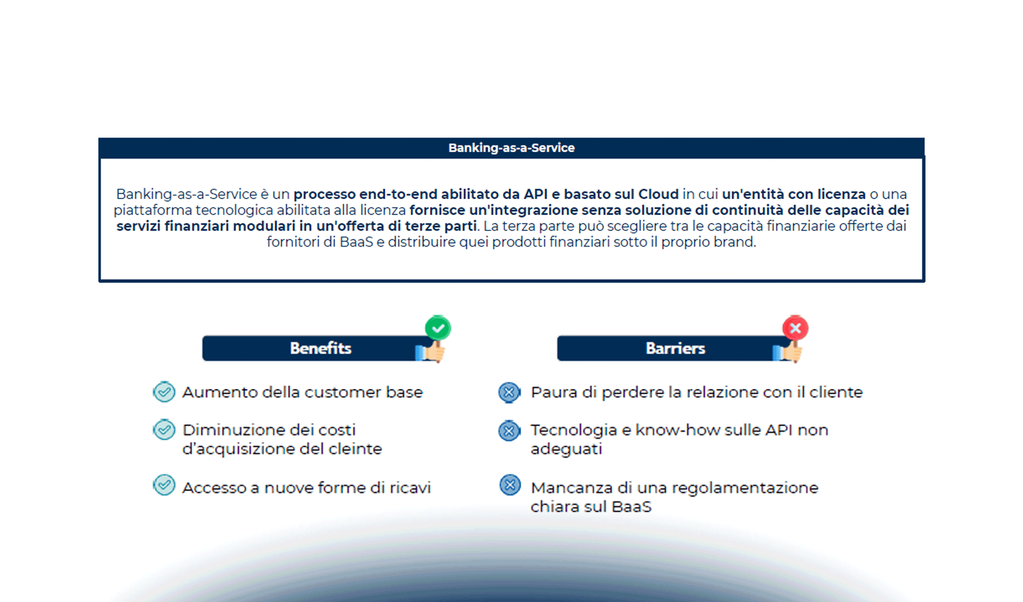 Embedded Finance&Insurance, Banking as a Service, ... what else?