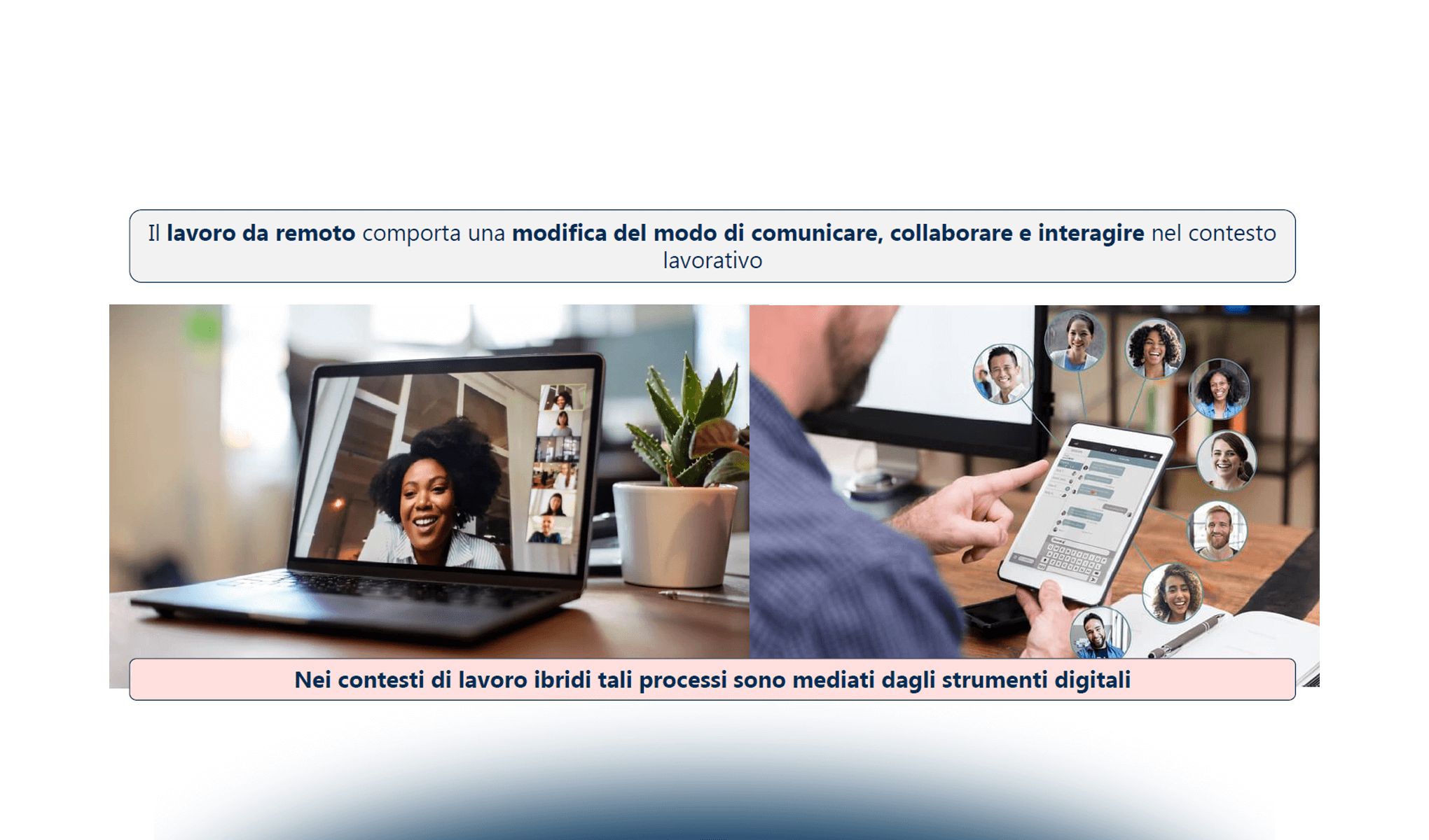 L’impatto dello Smart Working sulla relazione persona-organizzazione