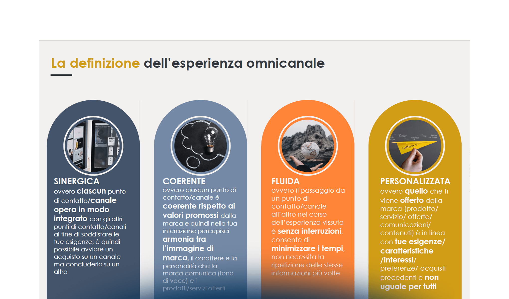 Omnichannel Customer Experience: il punto di vista del cliente