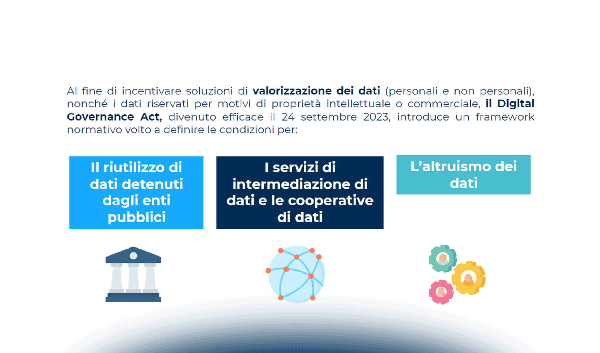 Startup e valorizzazione dei dati: come impostare un percorso di data monetization