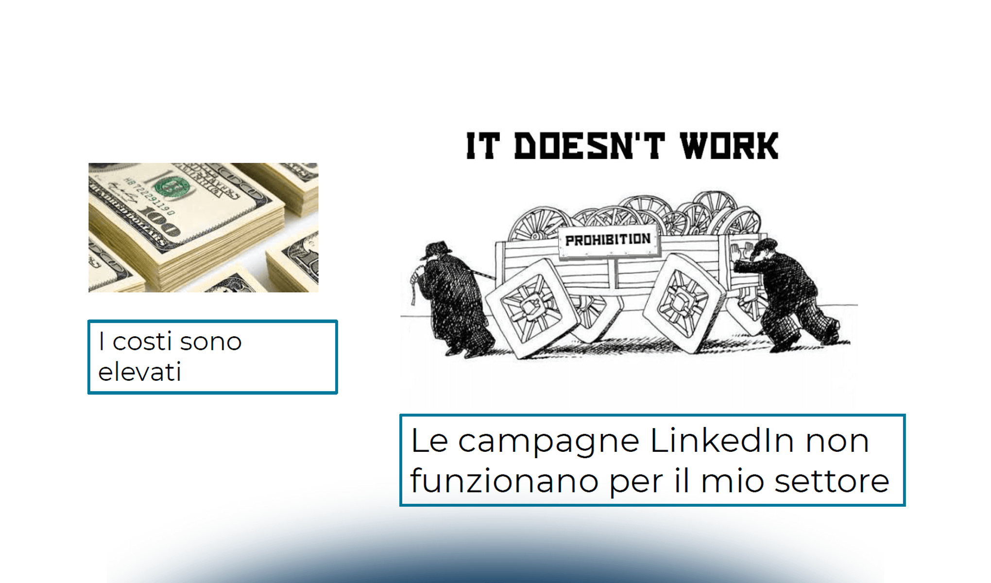 Campagne di successo su LinkedIn: una panoramica e alcuni casi di studio