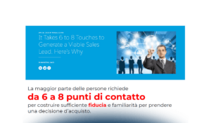 Social media content marketing per il B2b: strategie e tattiche