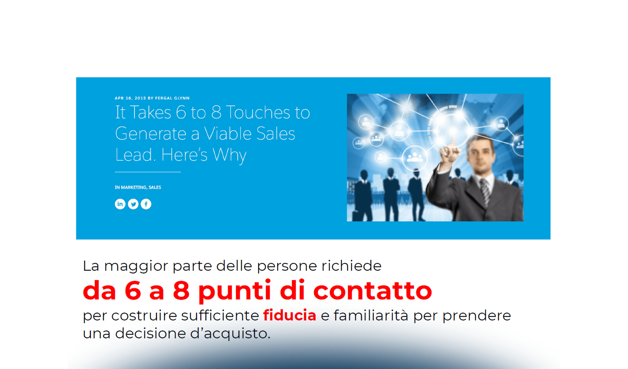 Social media content marketing per il B2b: strategie e tattiche