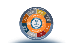 Sanzioni Gdpr, le nuove linee guida EDPB:  sempre più una questione di gestione del rischio e della sicurezza