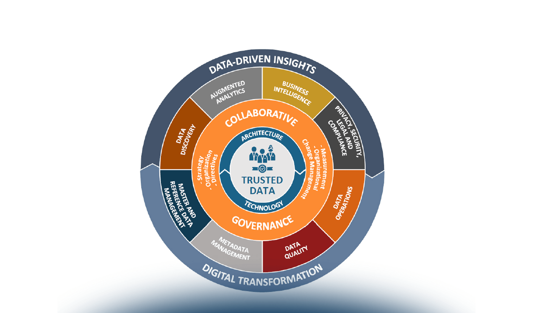 Sanzioni Gdpr, le nuove linee guida EDPB: sempre più una questione di gestione del rischio e della sicurezza