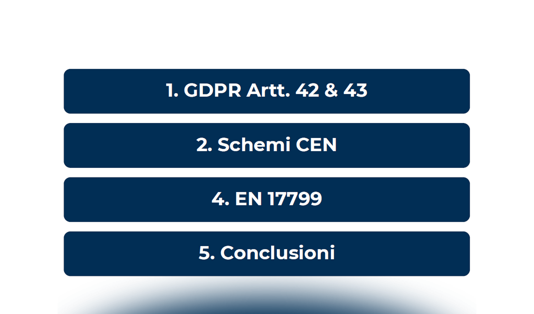 EN 17799, impatto e nuove prospettive sulle certificazioni GDPR