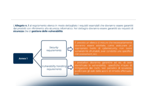 Cyber Resilience Act: la nuova proposta che stabilirà i requisiti di sicurezza per i dispositivi IoT a garanzia della riservatezza