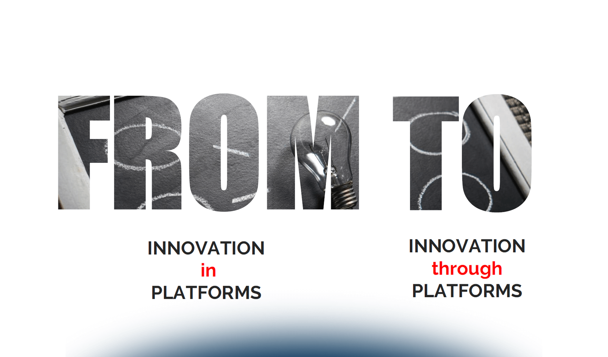 Platform Thinking: usare le piattaforme come mindset per fare innovazione nelle imprese esistenti