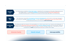 Le startup in ambito Extended Reality e Metaverso