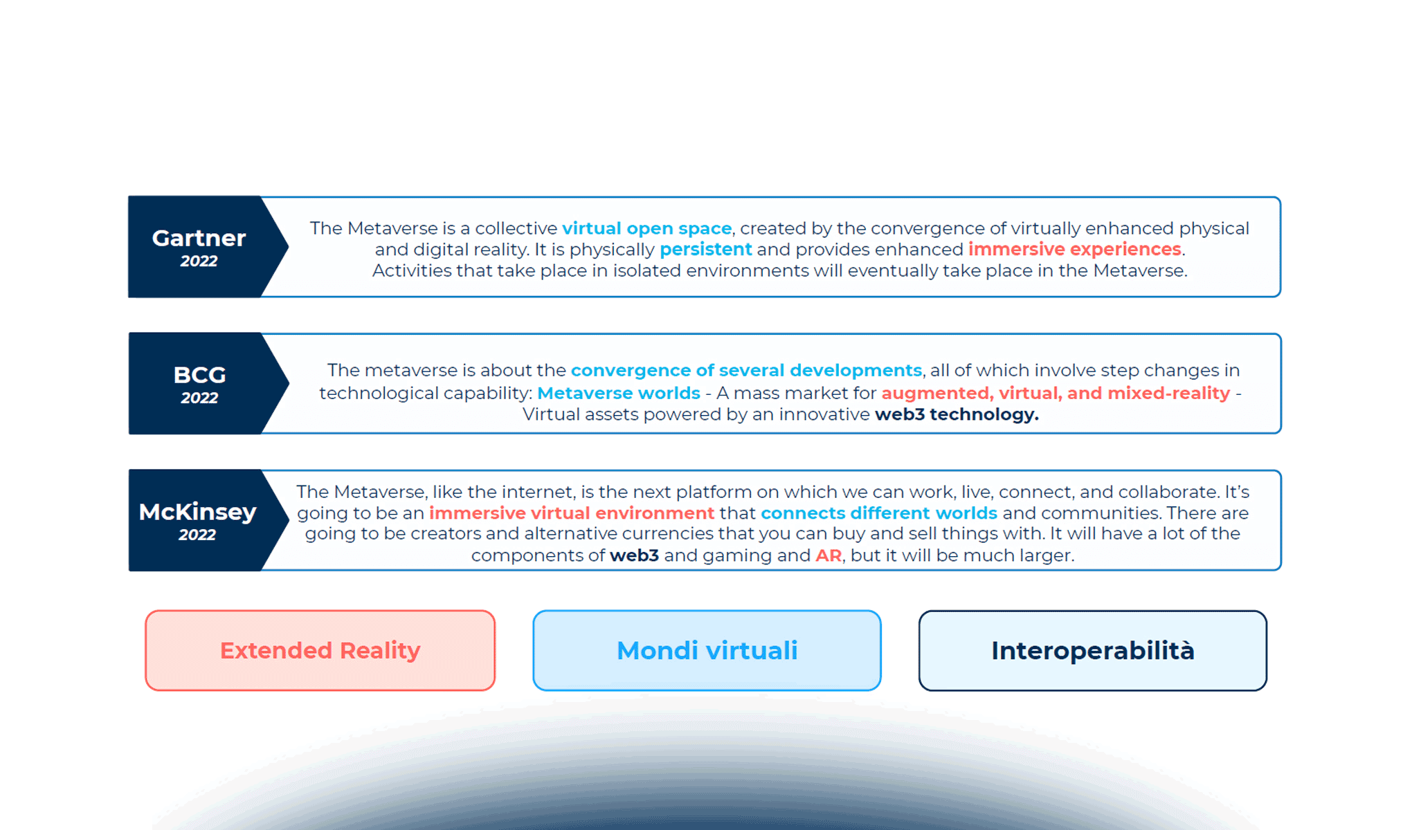 Le startup in ambito Extended Reality e Metaverso