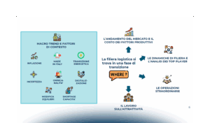L’evoluzione della Logistica attraverso i numeri del settore