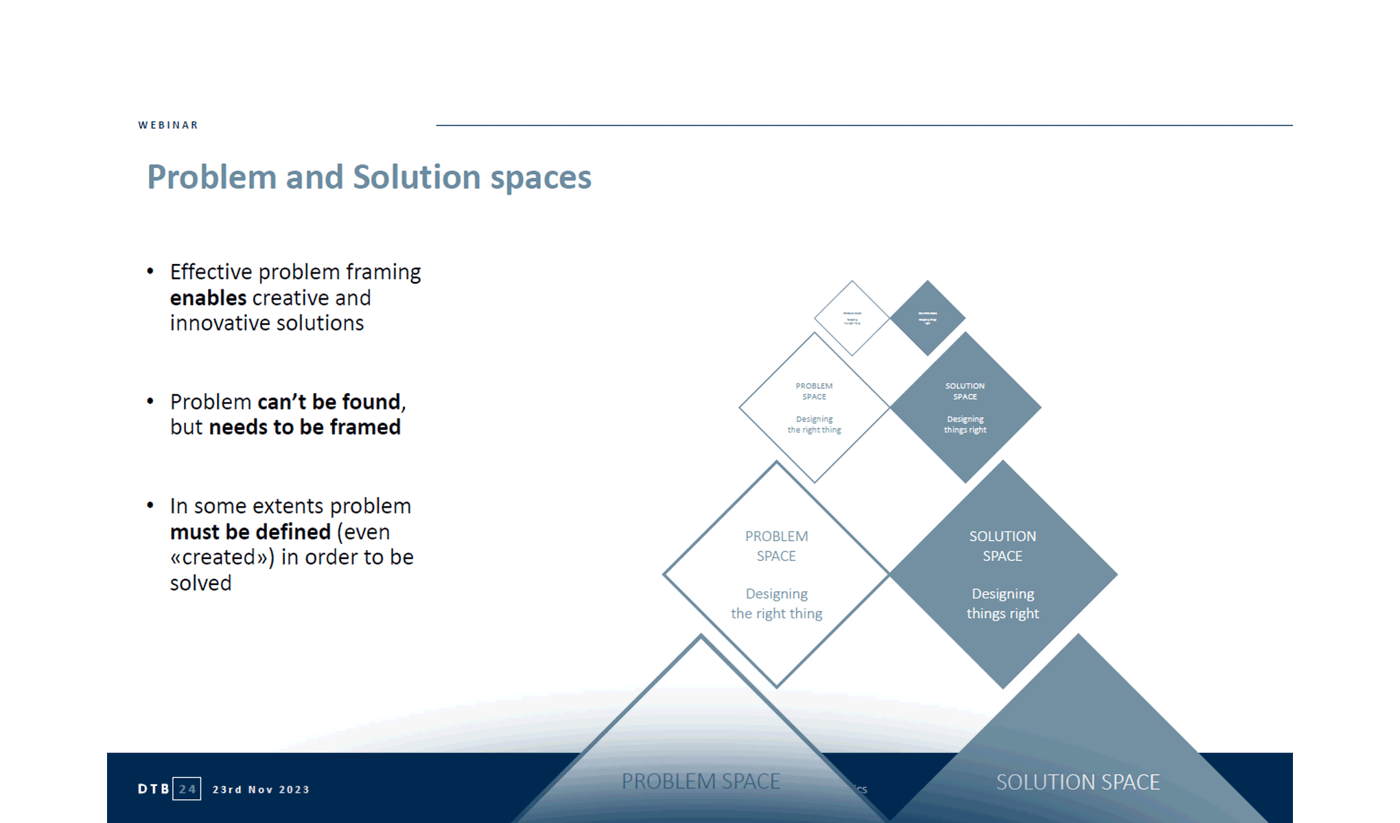 Le logiche creative per innovare a partire dall’inquadramento del problema
