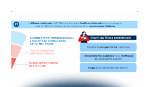 L’evoluzione dell’offerta nel Quantum Computing