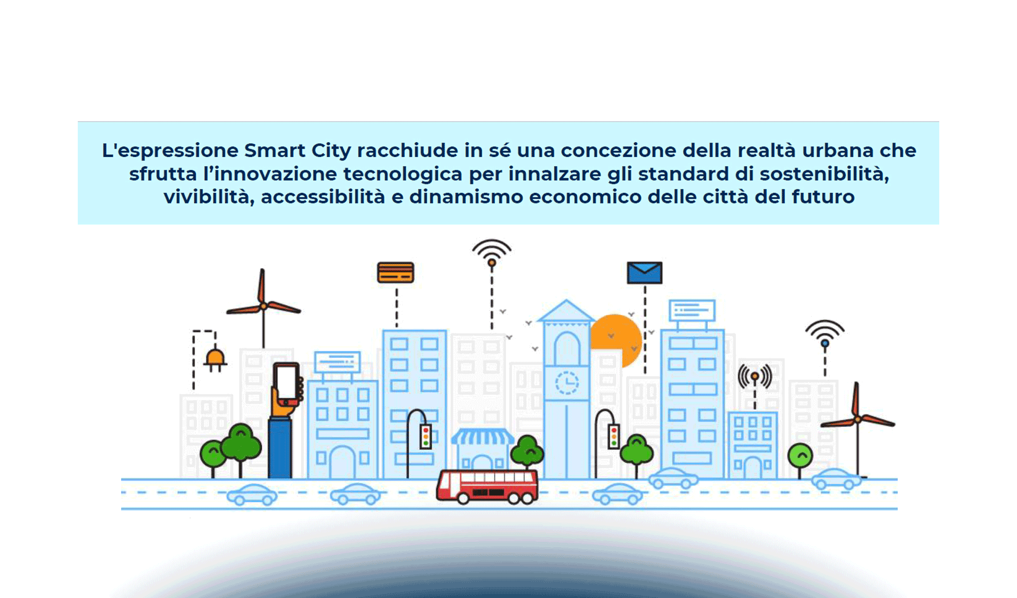 Le Smart City in Italia: realtà o suggestione?