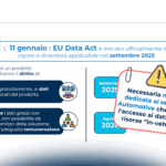 La valorizzazione dei dati per nuovi modelli di business nella Smart Mobility