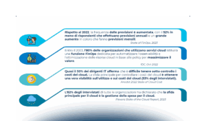 Cloud Financial Management: la nuova parola d’ordine
