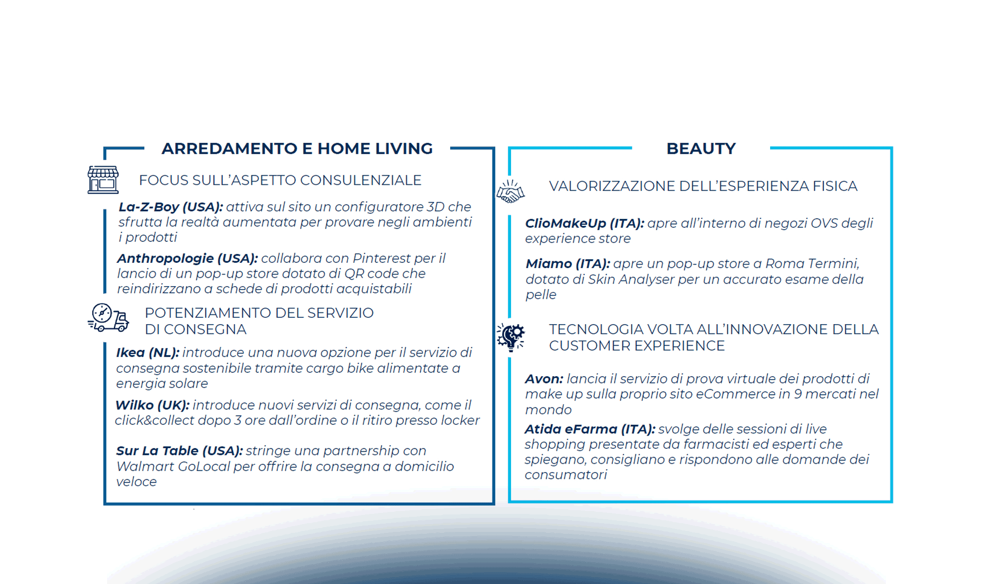 L’eCommerce B2c: dati di mercato e linee di evoluzione