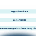 I viaggi d’affari in Italia nel 2023: trend e dati di mercato