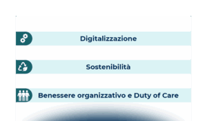 I viaggi d’affari in Italia nel 2023: trend e dati di mercato