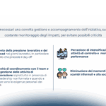 Smart Working, tra settimana corta e altre forme di flessibilità