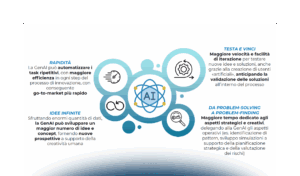 La Generative AI come acceleratore dei processi di innovazione
