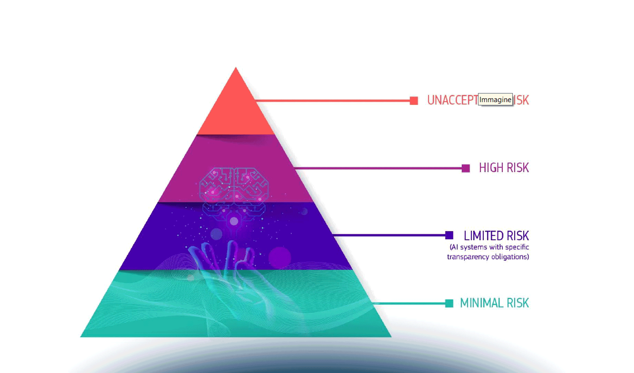 Droni e intelligenza artificiale: un connubio ideale?