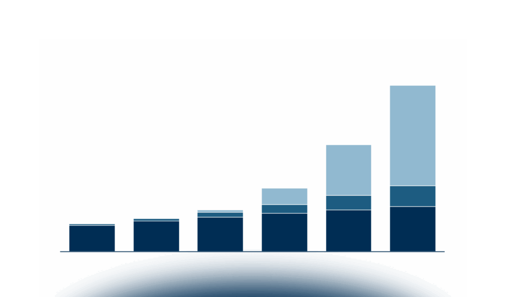 I pagamenti digitali in Italia