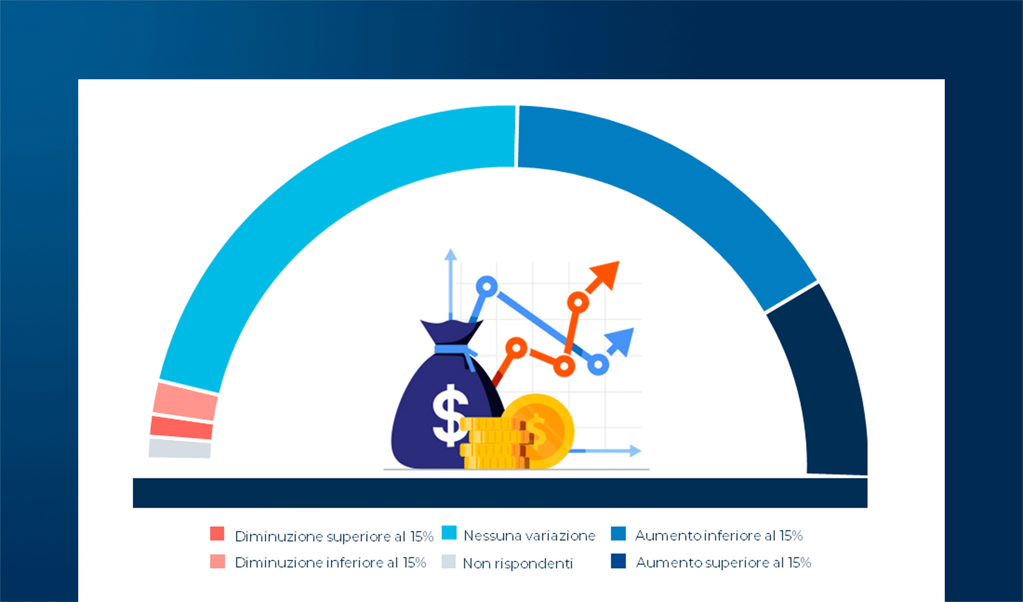 Le nuove sfide della formazione: dal reskilling alla valorizzazione delle competenze nascoste