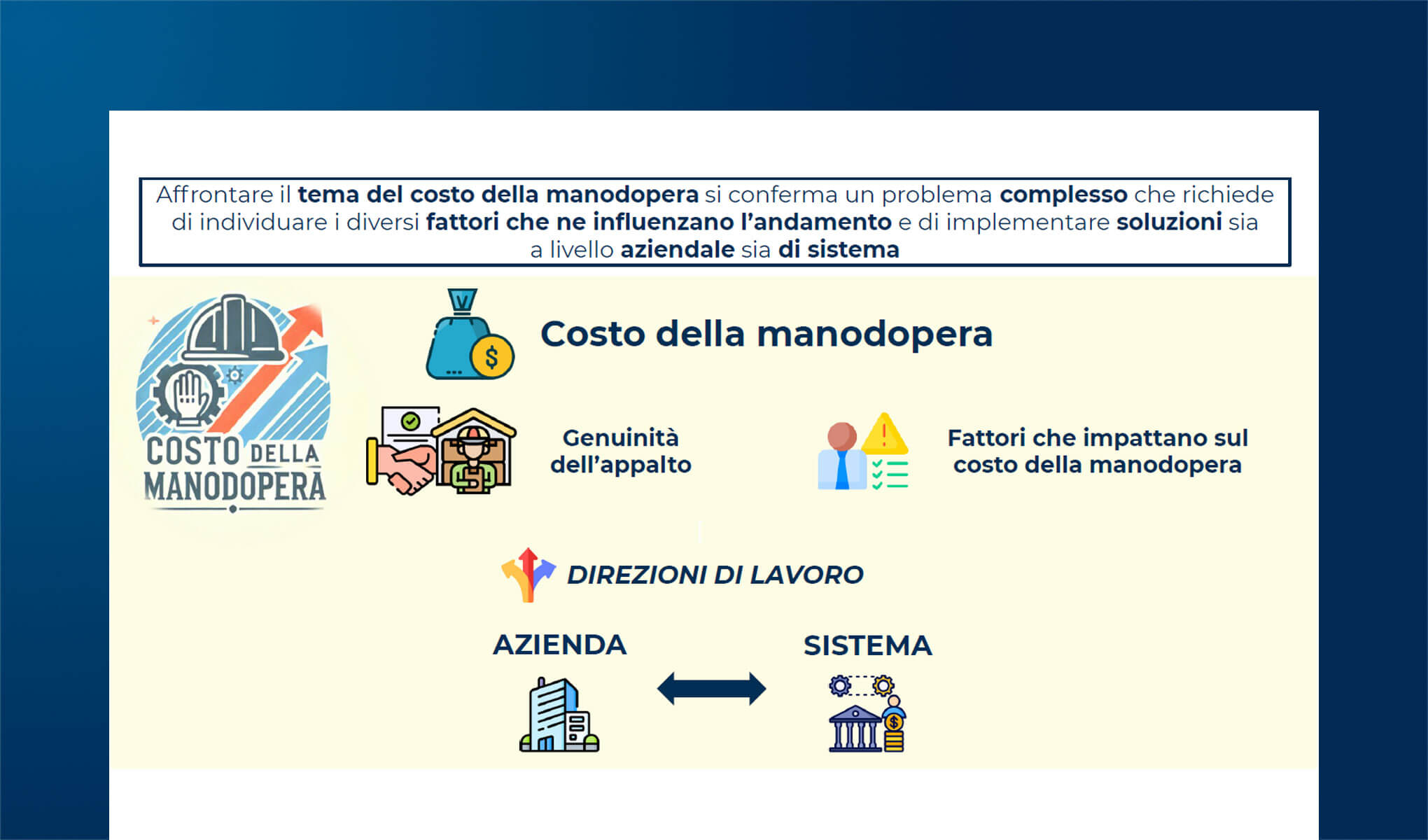L’evoluzione della Logistica attraverso i numeri del settore